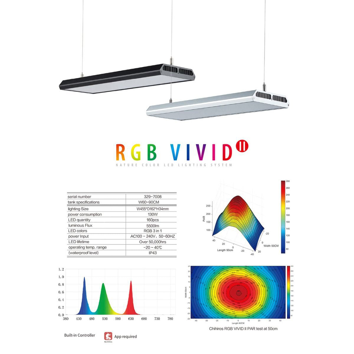 Chihiros RGB Vivid 2 LED (60-90 cm, 130 W, 5500 lm) - Aquatia