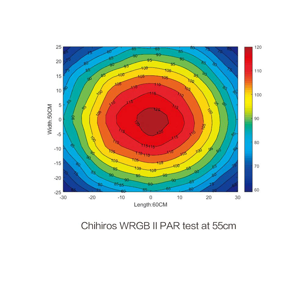 Chihiros WRGB II 120 cm LED (120-140 cm, 130 W, 7700 lm) - Aquatia